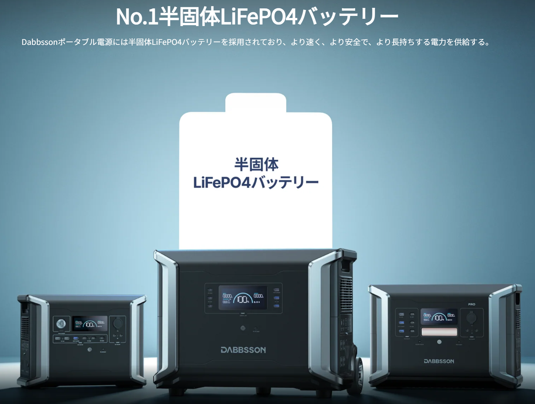 半固体LiFePO4バッテリー